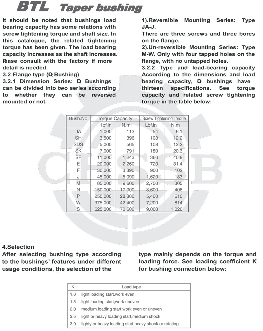SB錐套 歐標(biāo)-5.jpg